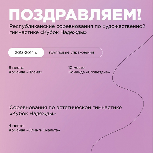 Республиканские соревнования и фестиваль по художественной и эстетической гимнастике «Кубок Надежды» 2026